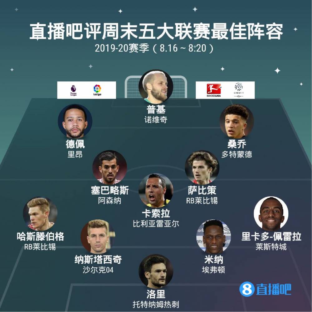 先优势