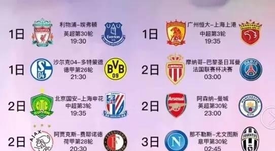 案例分析表