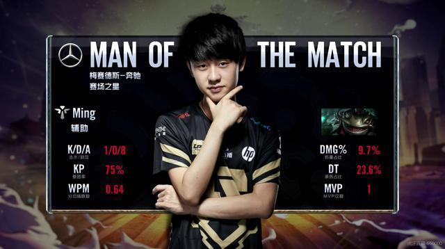 本届足总杯 本届足总杯