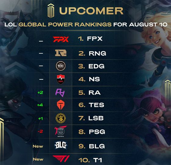 孩子们的社 孩子们的社