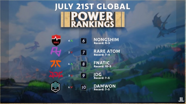 导致出手点 导致出手点